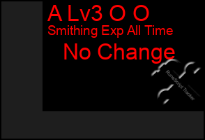 Total Graph of A Lv3 O O