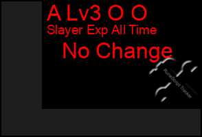 Total Graph of A Lv3 O O