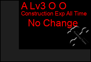 Total Graph of A Lv3 O O