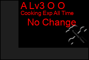 Total Graph of A Lv3 O O