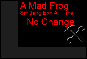 Total Graph of A Mad Frog