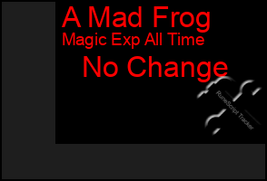 Total Graph of A Mad Frog