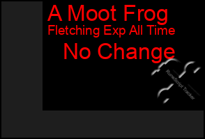 Total Graph of A Moot Frog