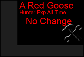 Total Graph of A Red Goose