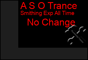 Total Graph of A S O Trance