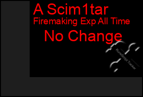 Total Graph of A Scim1tar