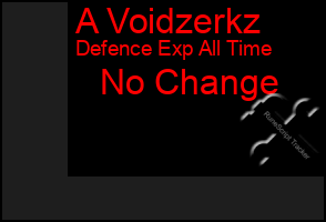 Total Graph of A Voidzerkz