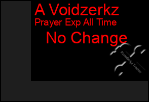 Total Graph of A Voidzerkz