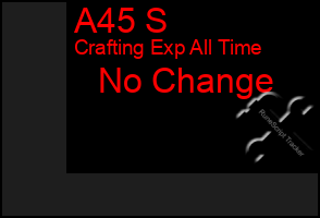 Total Graph of A45 S