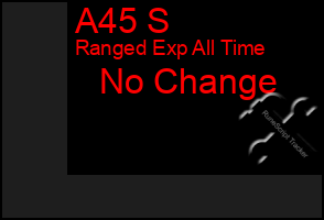 Total Graph of A45 S