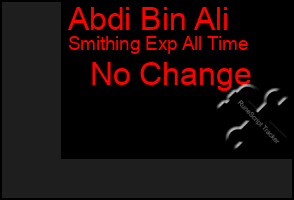 Total Graph of Abdi Bin Ali