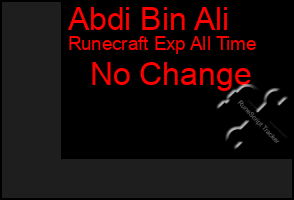 Total Graph of Abdi Bin Ali