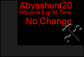 Total Graph of Abysshunt20