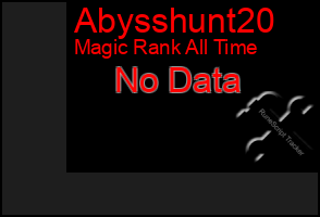 Total Graph of Abysshunt20