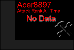 Total Graph of Acer8897