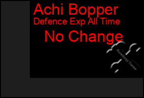 Total Graph of Achi Bopper
