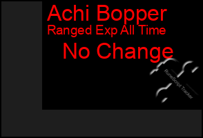 Total Graph of Achi Bopper