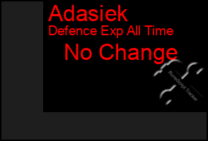 Total Graph of Adasiek