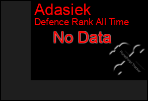 Total Graph of Adasiek