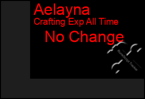 Total Graph of Aelayna