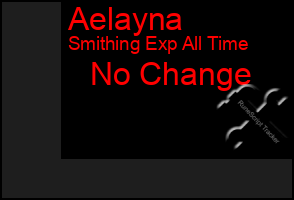 Total Graph of Aelayna