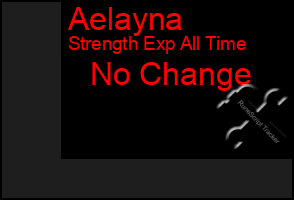 Total Graph of Aelayna