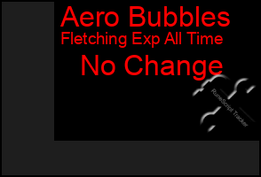 Total Graph of Aero Bubbles