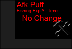 Total Graph of Afk Puff