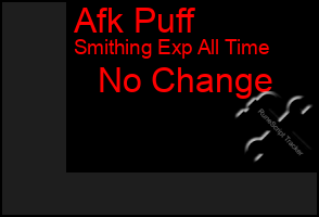 Total Graph of Afk Puff