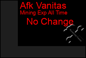 Total Graph of Afk Vanitas