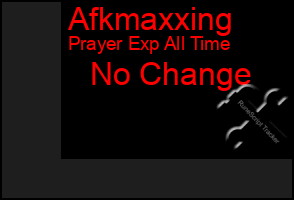 Total Graph of Afkmaxxing