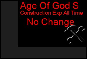 Total Graph of Age Of God S