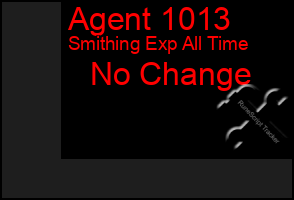Total Graph of Agent 1013