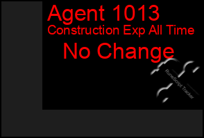 Total Graph of Agent 1013