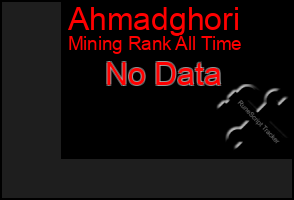 Total Graph of Ahmadghori