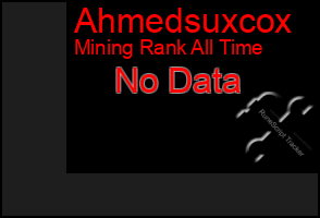 Total Graph of Ahmedsuxcox