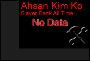 Total Graph of Ahsan Kim Ko