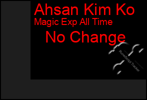 Total Graph of Ahsan Kim Ko