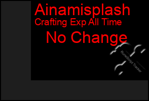 Total Graph of Ainamisplash