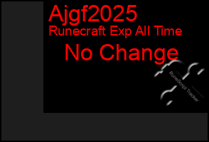 Total Graph of Ajgf2025