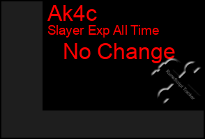 Total Graph of Ak4c