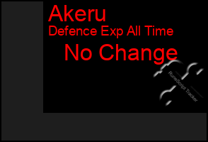 Total Graph of Akeru