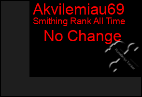 Total Graph of Akvilemiau69