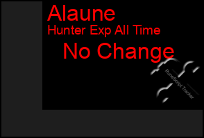 Total Graph of Alaune