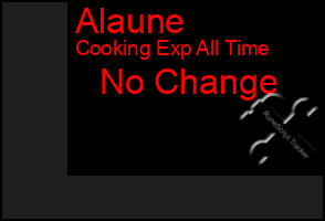 Total Graph of Alaune