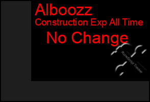 Total Graph of Alboozz