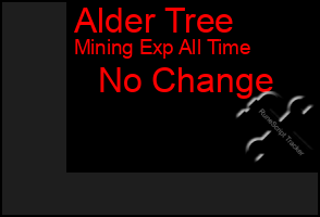 Total Graph of Alder Tree