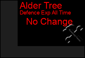 Total Graph of Alder Tree