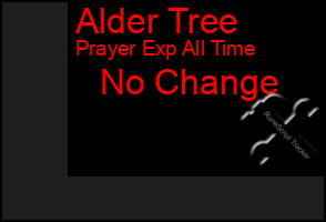 Total Graph of Alder Tree
