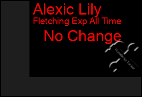 Total Graph of Alexic Lily